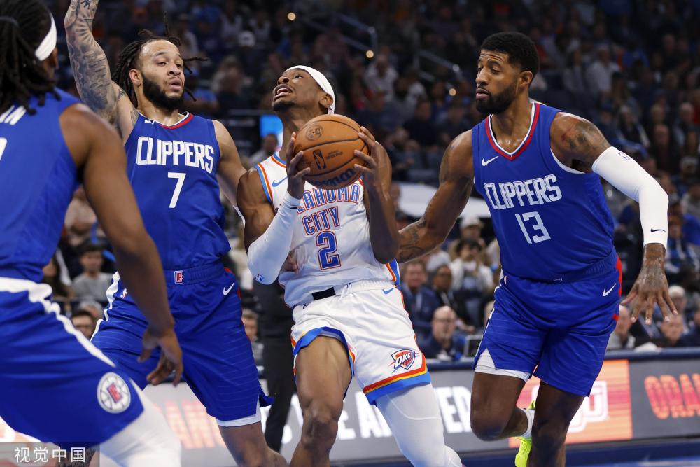 同时优化可 同时优化可