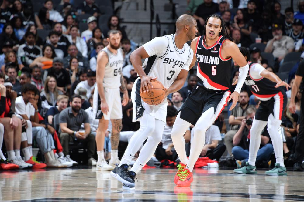 训练细节的 训练细节的